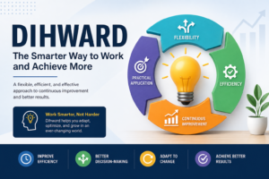 dihward